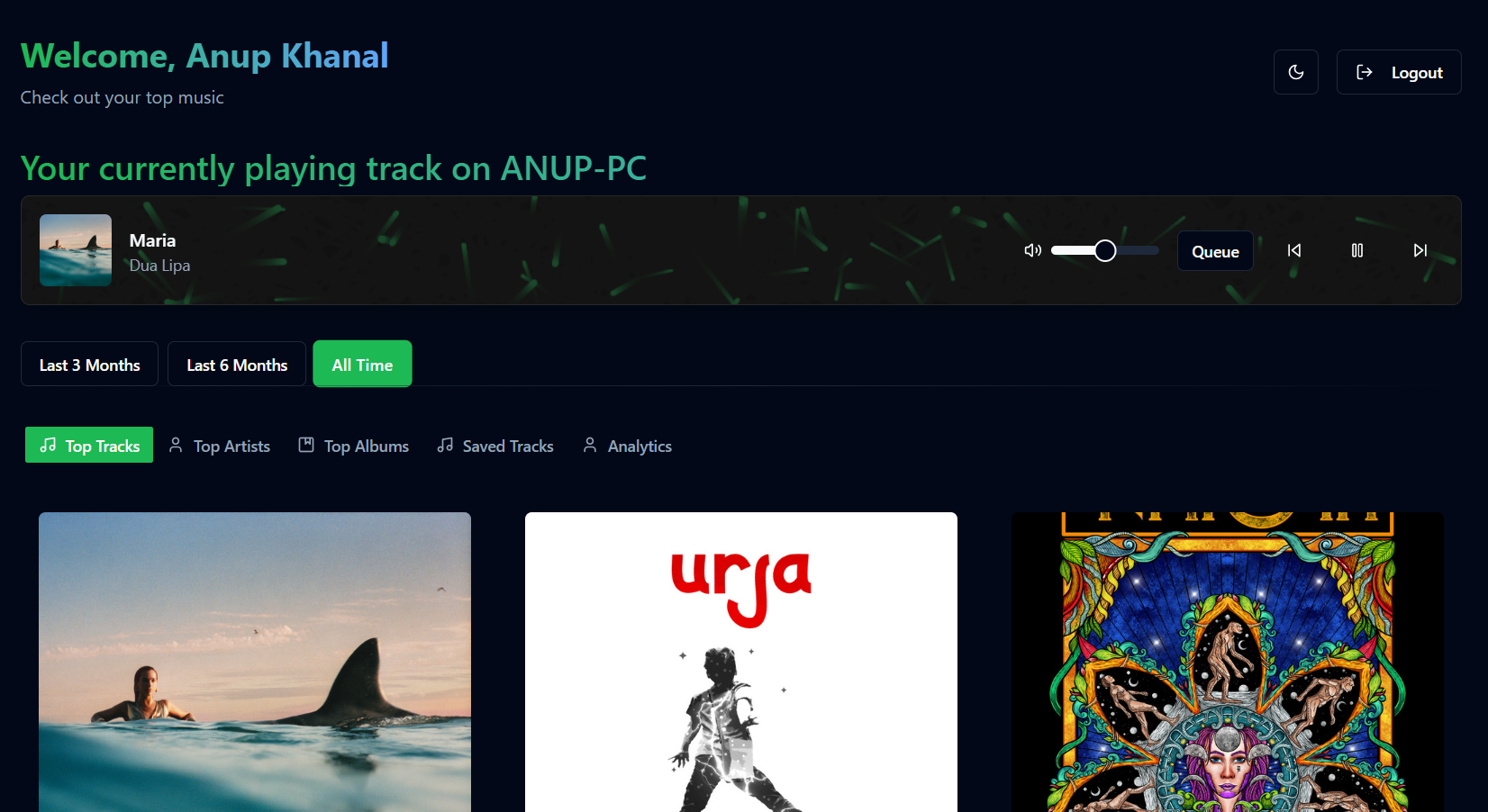 Spotify Session Dashboard